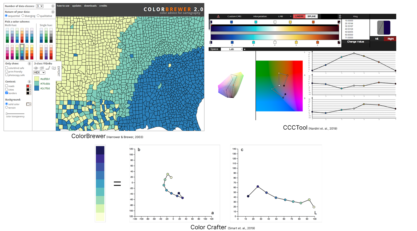Related Color Tools